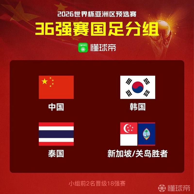 世界杯预选赛泰国vs韩国比分