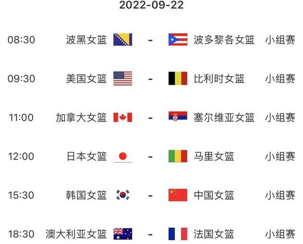 女篮世界杯2022赛程表小组赛